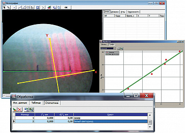 Комплект для лабораторного практикума по оптике 590 – портал поставщиков НСППО - 2